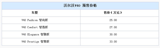 沃尔沃V40